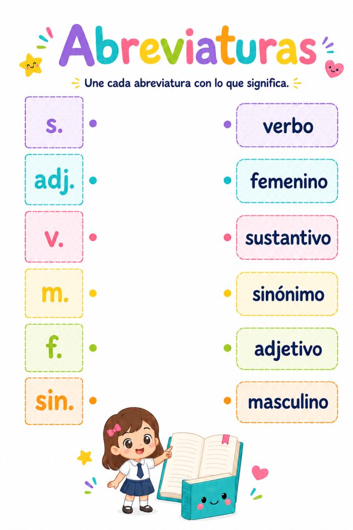 Abreviaturas del diccionario