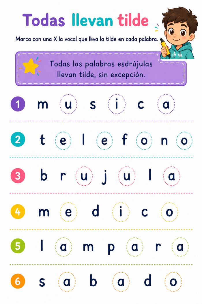 Acentuación de esdrújulas