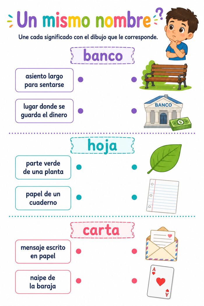 Acepciones de una palabra