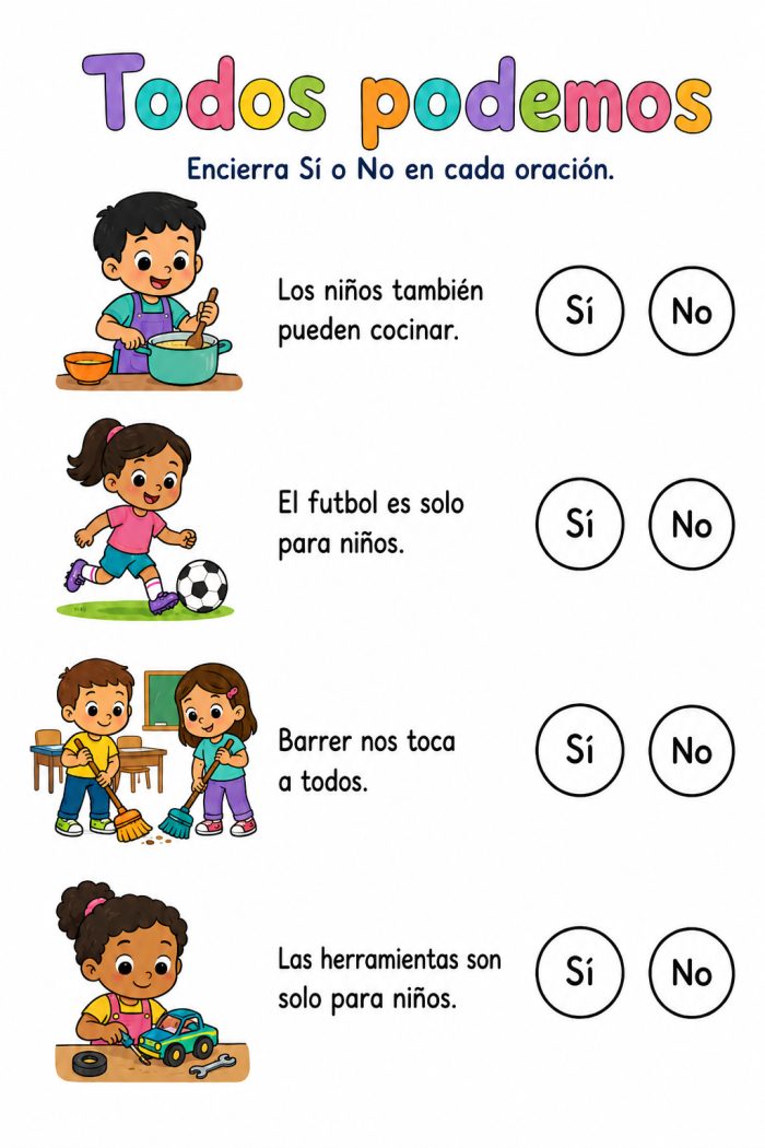 Actitudes y prácticas que prevalecen entre los hombres y las mujeres en las familias, la escuela y la comunidad