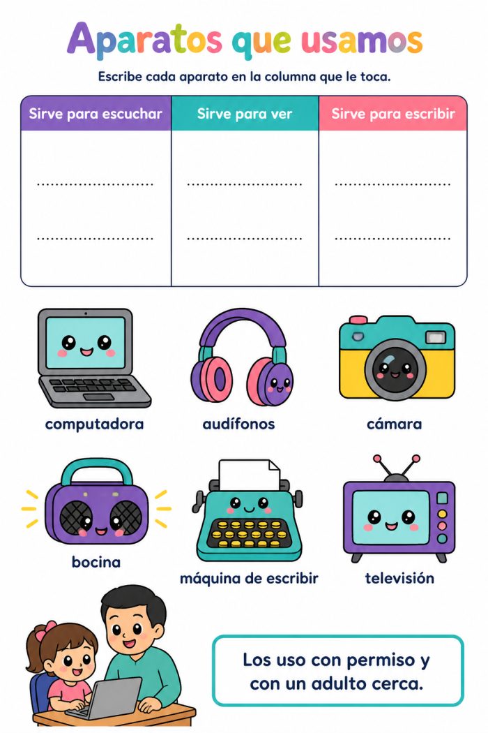 Aproximación a las tecnologías de la información y la comunicación