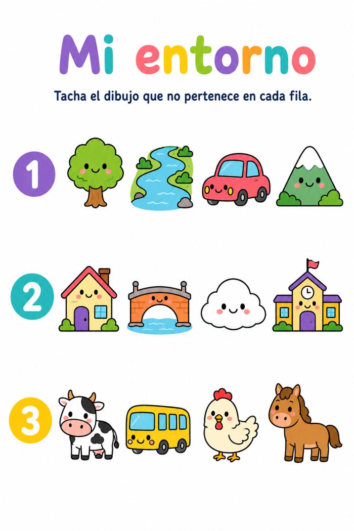 Características del entorno natural y sociocultural