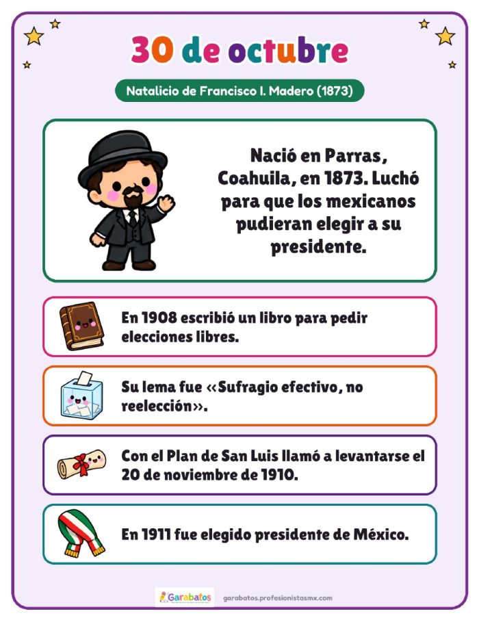 Cartel de Francisco I. Madero · 30 de octubre