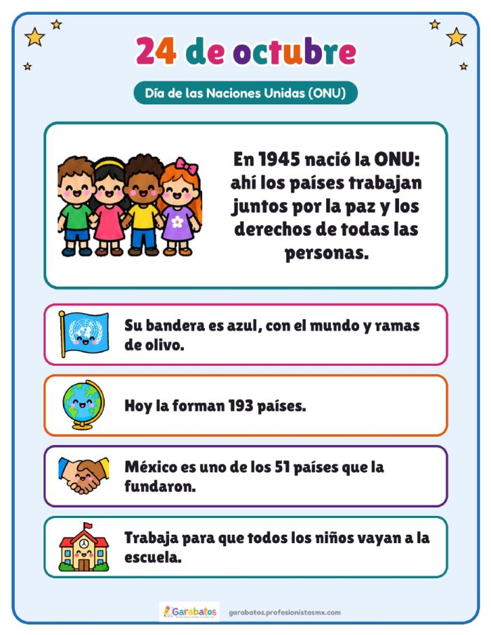 Cartel del Día de la ONU · 24 de octubre