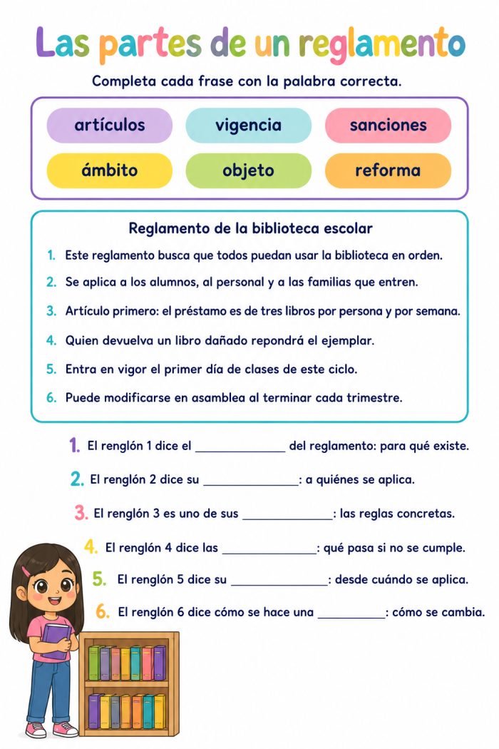 Comparación y producción de documentos que regulan la convivencia