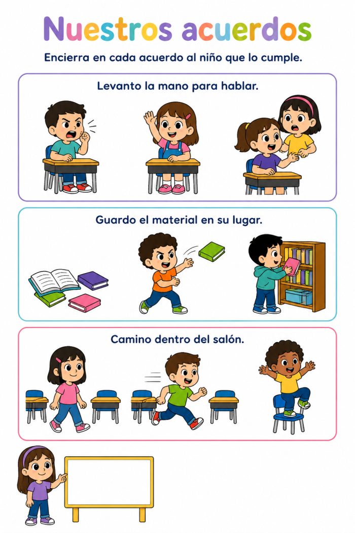 Democracia como forma de vida: construcción participativa de normas, reglas y acuerdos para alcanzar metas colectivas y contribuir a una convivencia…
