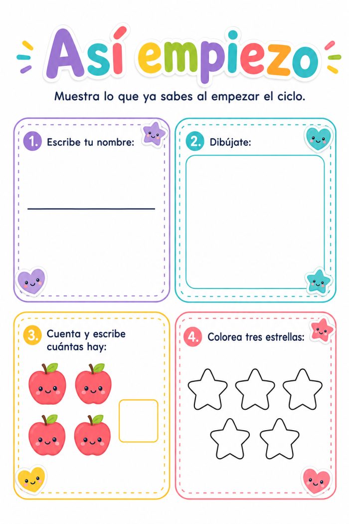 Diagnóstico de inicio de ciclo