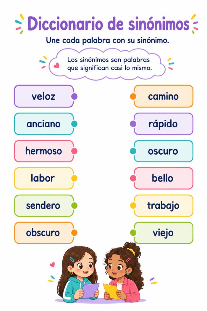 Diccionario de sinónimos