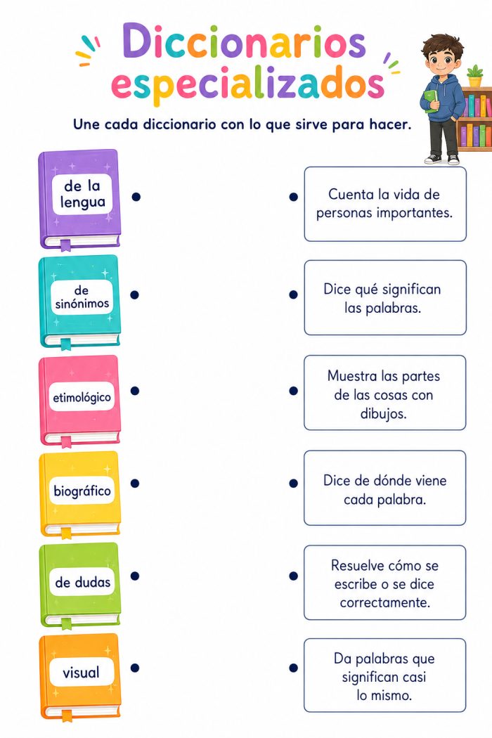 Diccionarios especializados
