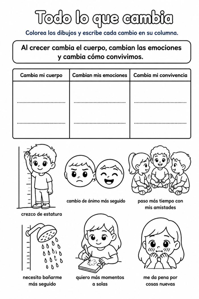 Educación Integral en Sexualidad
