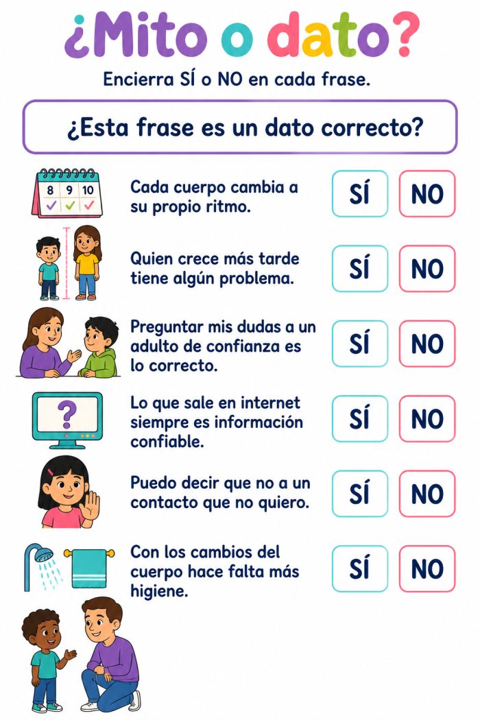 Educación Integral en Sexualidad