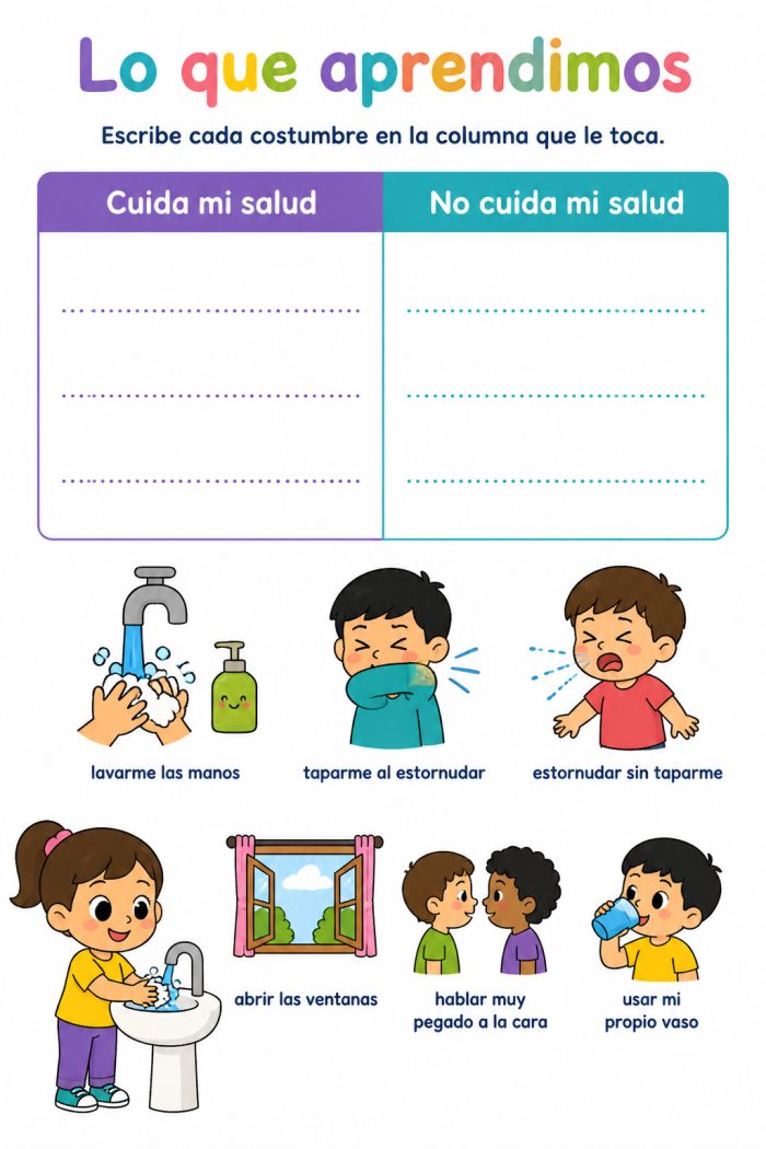 Efectos de la pandemia de COVID-19 en las familias, la escuela y la comunidad