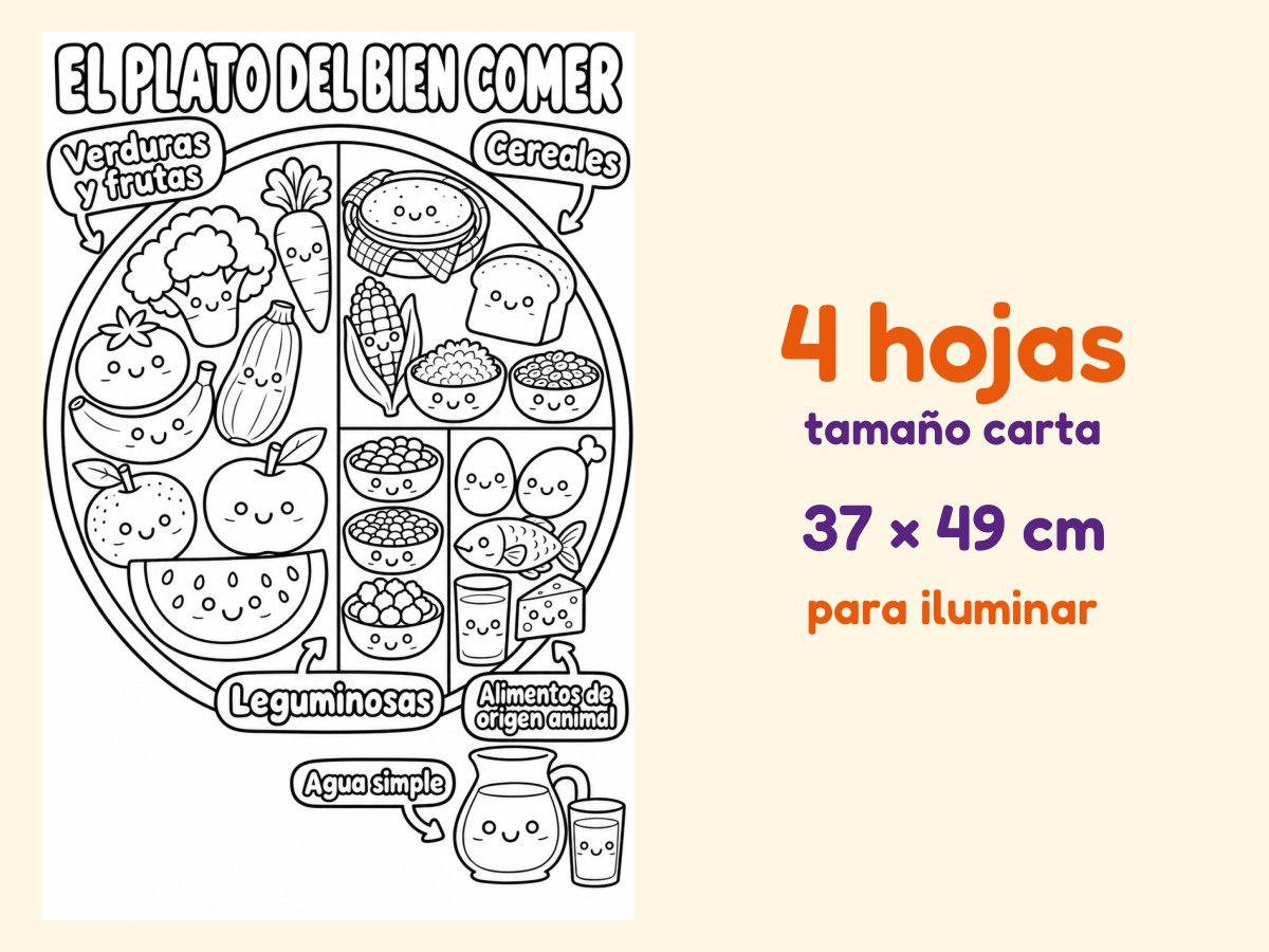 El Plato del Bien Comer · Referente de pared · para iluminar · 4 hojas