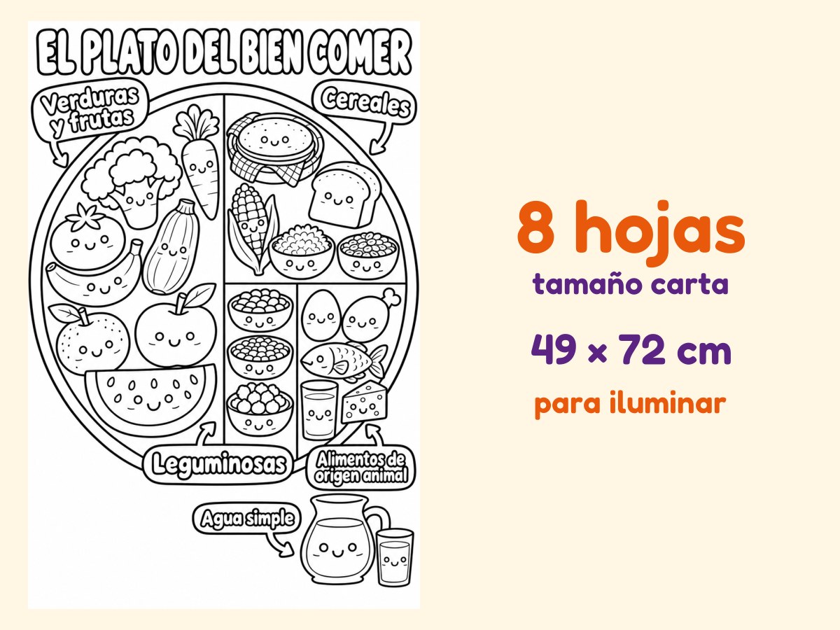 El Plato del Bien Comer · Referente de pared · para iluminar · 8 hojas