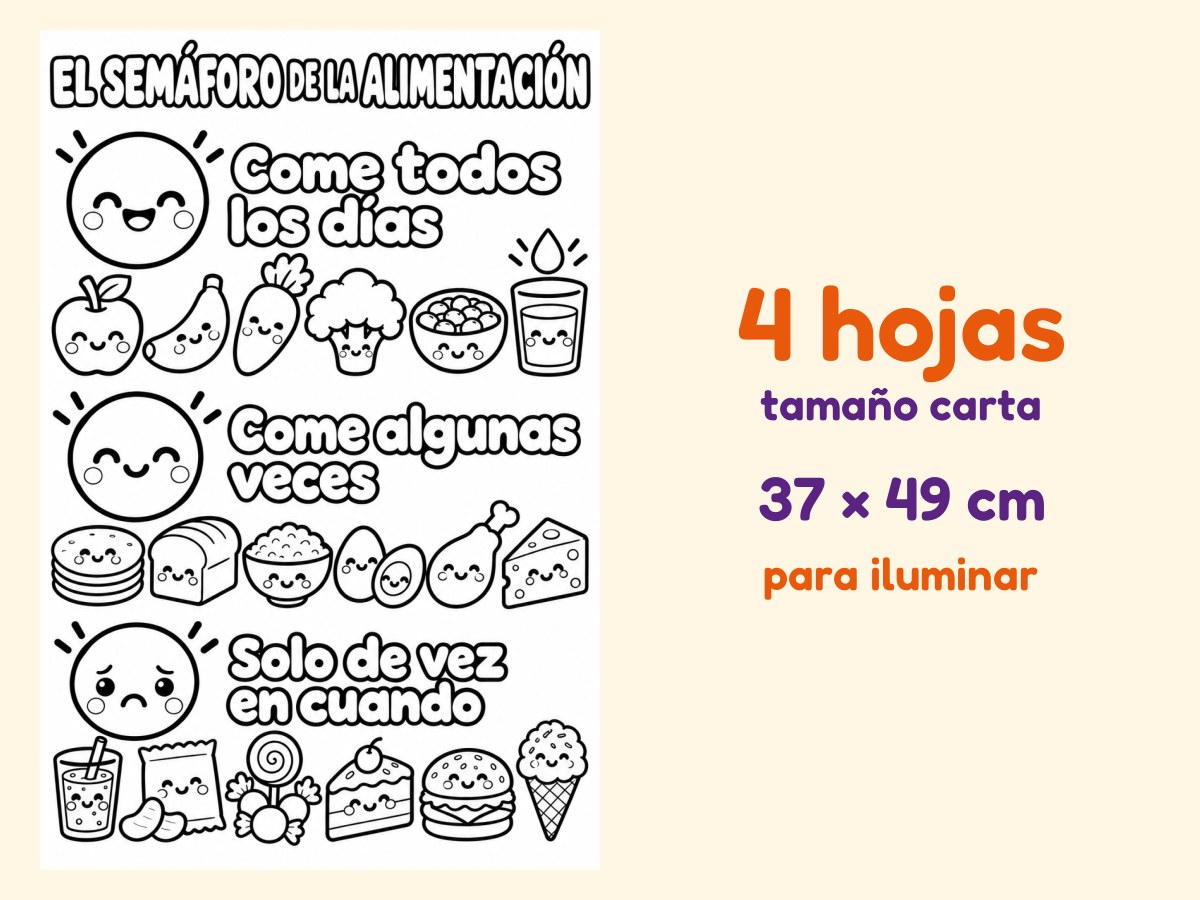 El semáforo de la alimentación · Referente de pared · para iluminar · 4 hojas