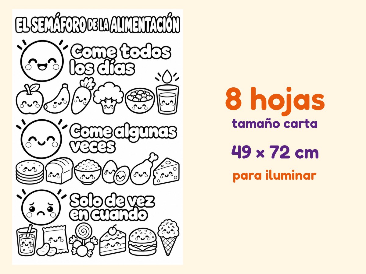 El semáforo de la alimentación · Referente de pared · para iluminar · 8 hojas
