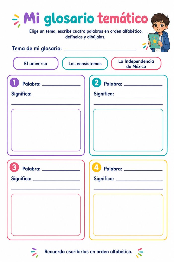 Elaboración de un glosario temático