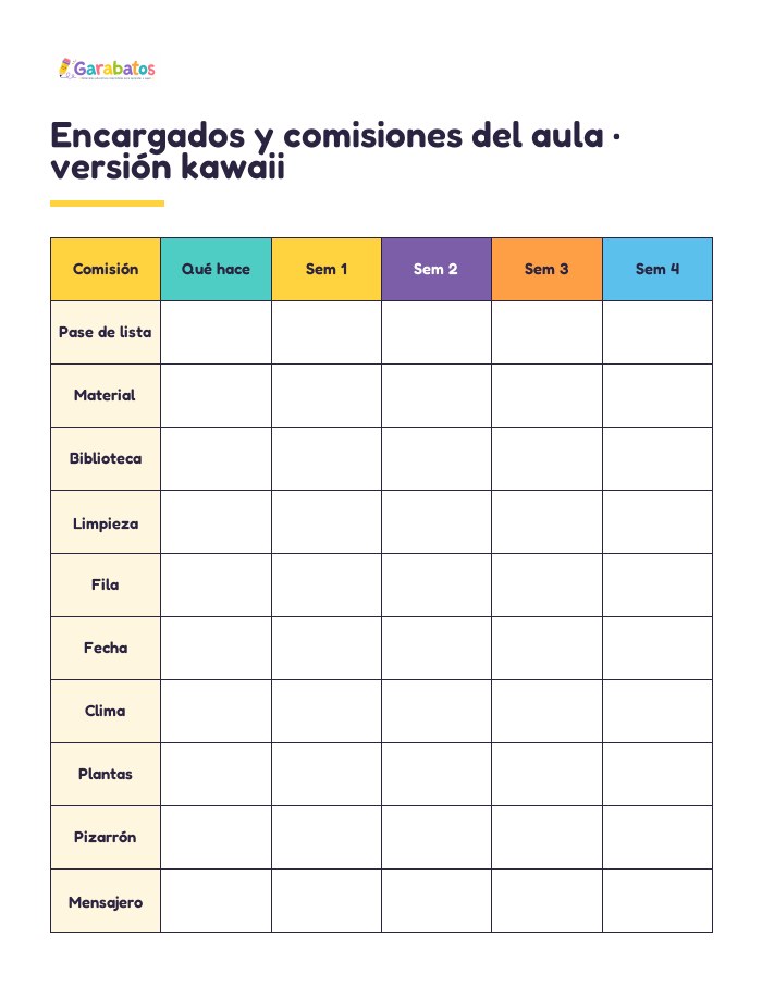 Encargados y comisiones del aula · versión kawaii