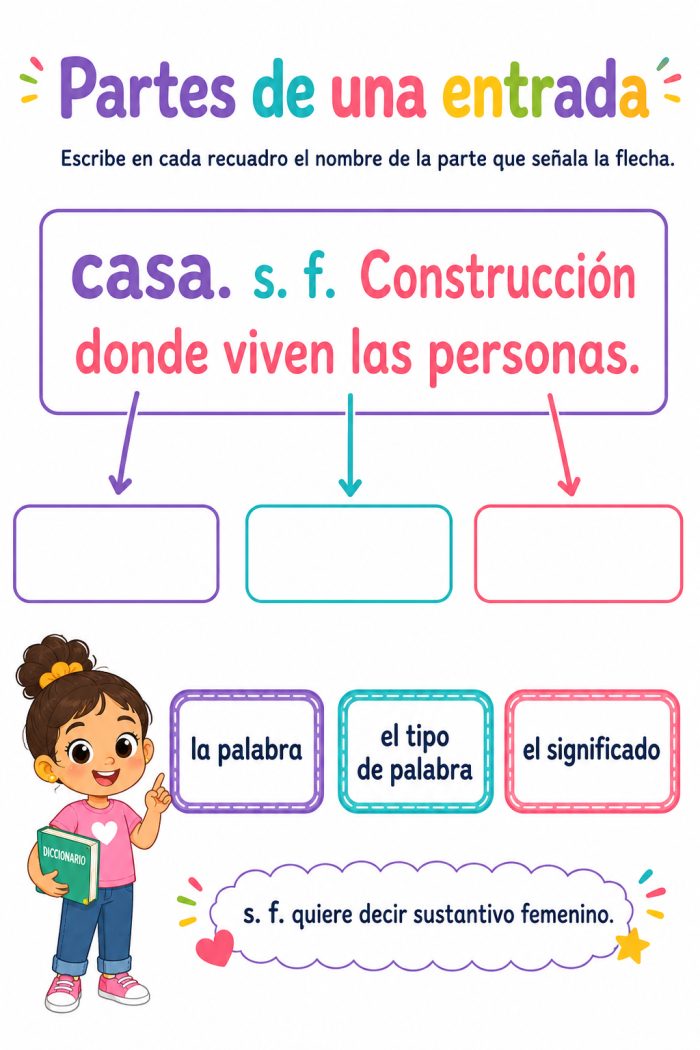 Entrada de diccionario