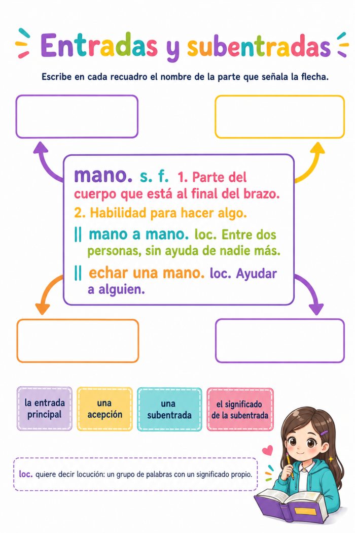 Entradas y subentradas