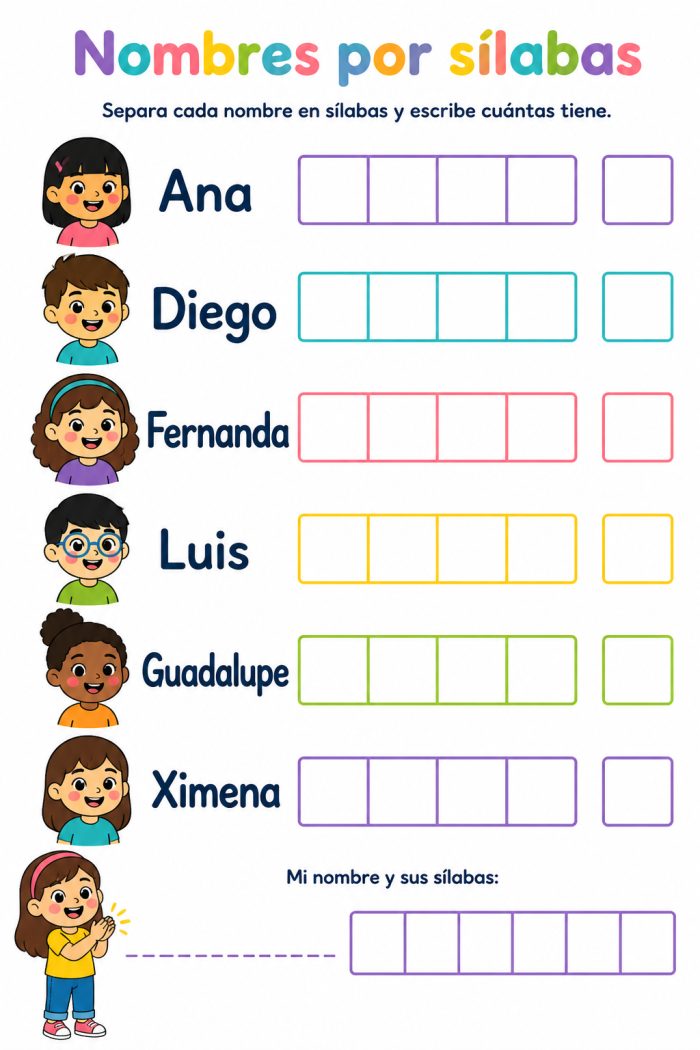 Escritura de nombres en la lengua materna