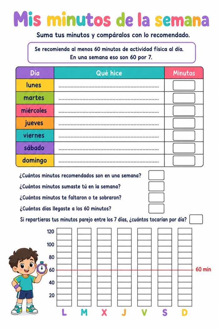 Estilos de vida activos y saludables