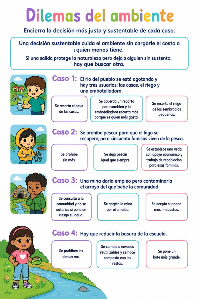 Ética y biodiversidad: factores sociales que propician la convivencia armónica con el medio ambiente basada en el respeto, responsabilidad, justicia…
