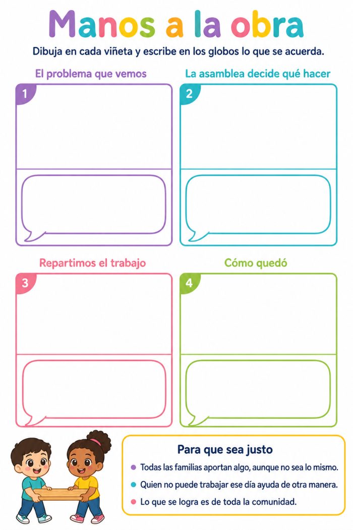 Experiencias de organización comunitaria del pasado y del presente, y las acciones de colaboración, reciprocidad, cuidado mutuo y trabajo por el…