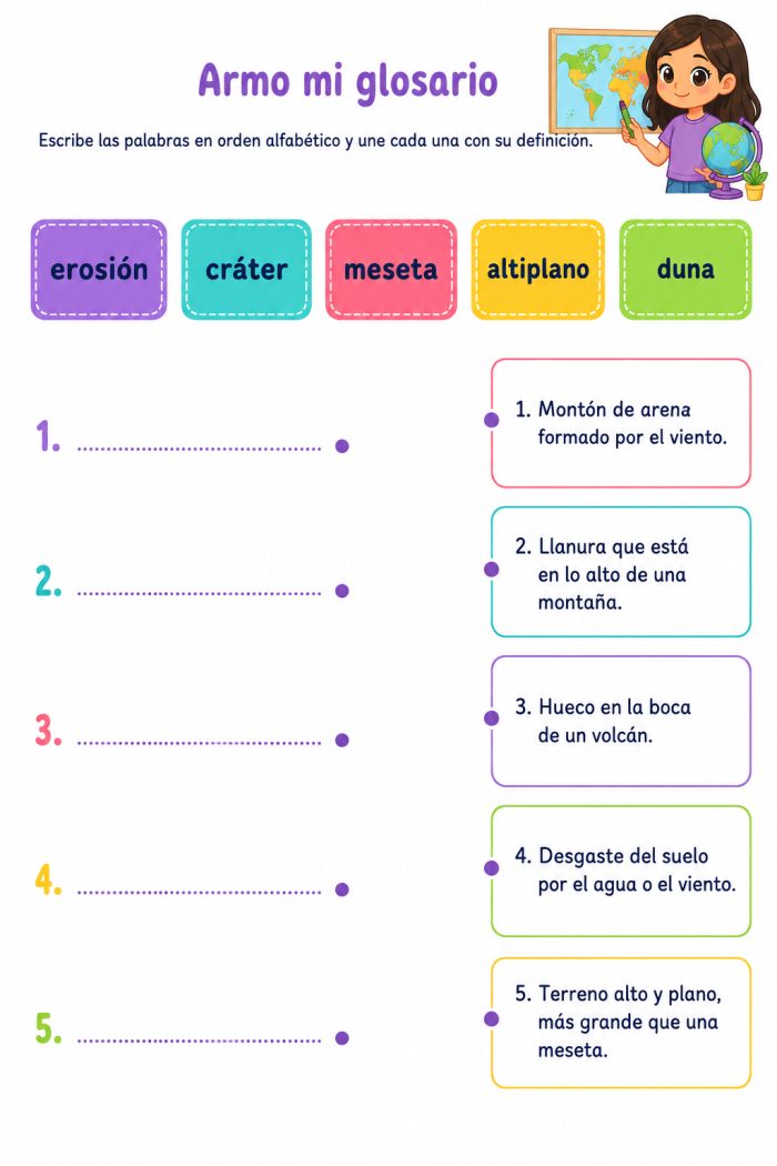 Formación de un glosario