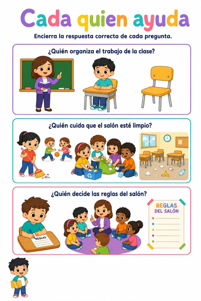Funciones y responsabilidades de las autoridades, de la familia, la escuela y la comunidad para la organización de la convivencia, la resolución de…