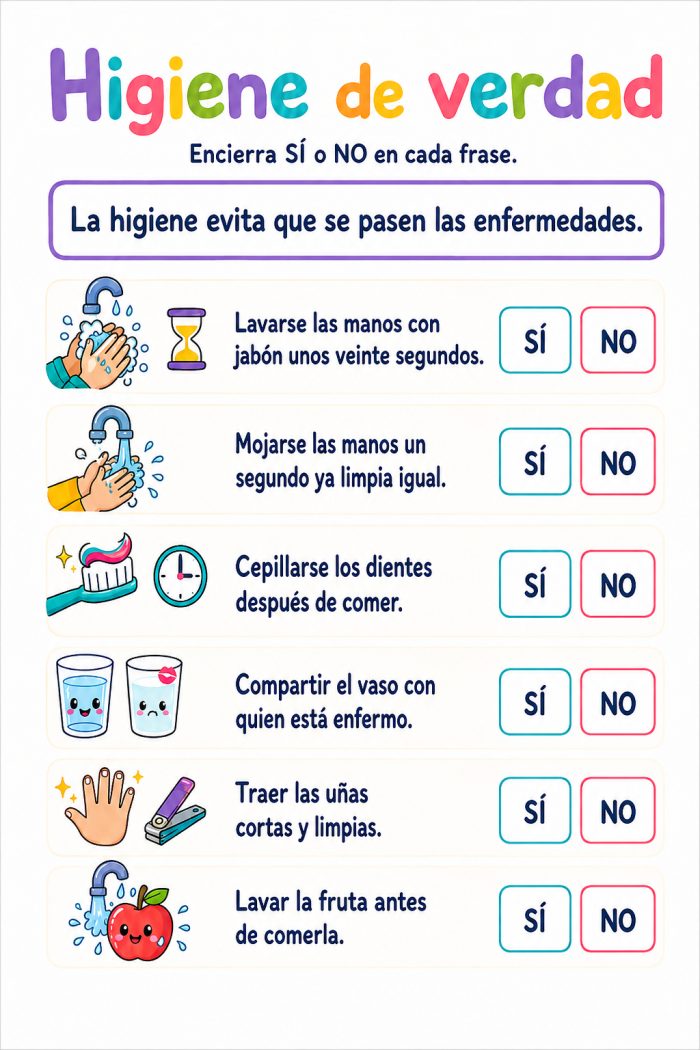 Higiene para una vida saludable