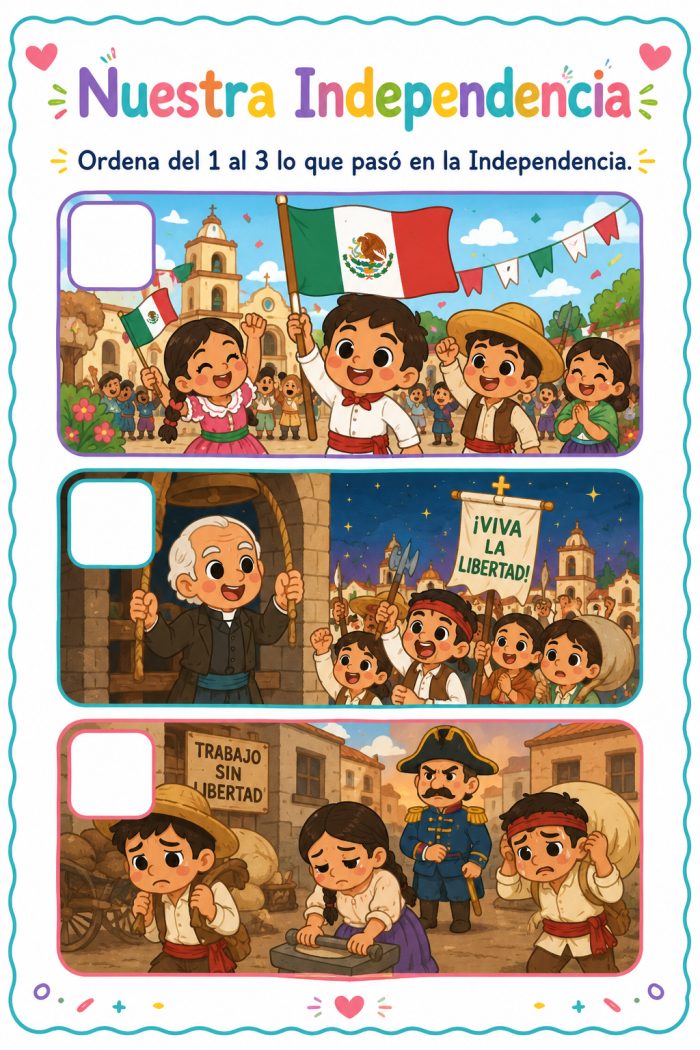 Historia de la Independencia de México