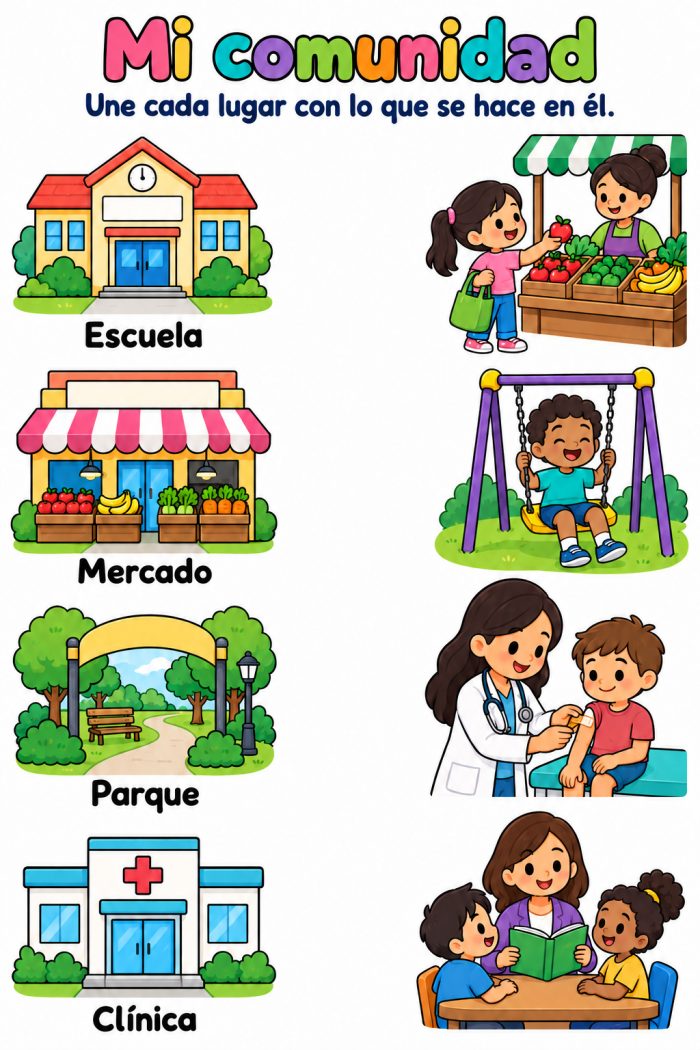 La comunidad como el espacio en el que se vive y se encuentra la escuela