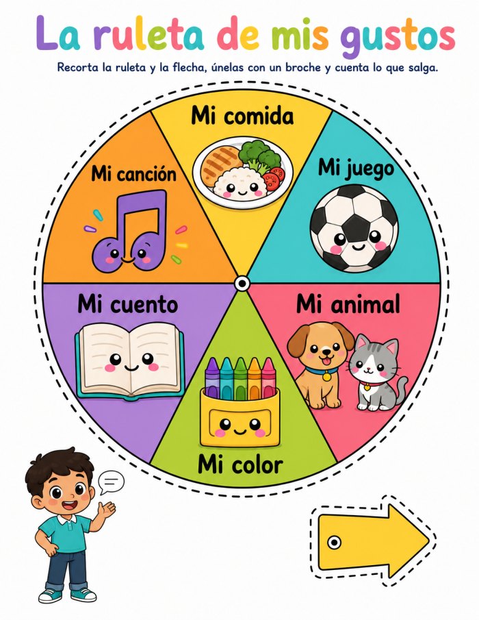 La ruleta de mis gustos