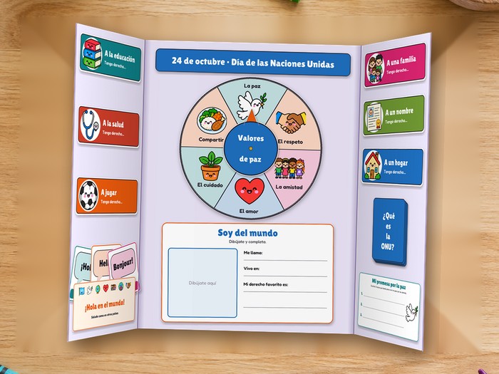 Lapbook de la ONU · Día de las Naciones Unidas, 24 de octubre