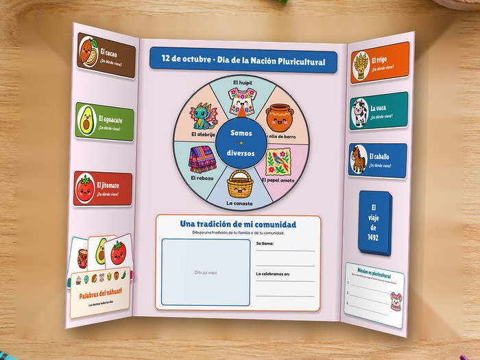 Lapbook del 12 de octubre · Día de la Nación Pluricultural