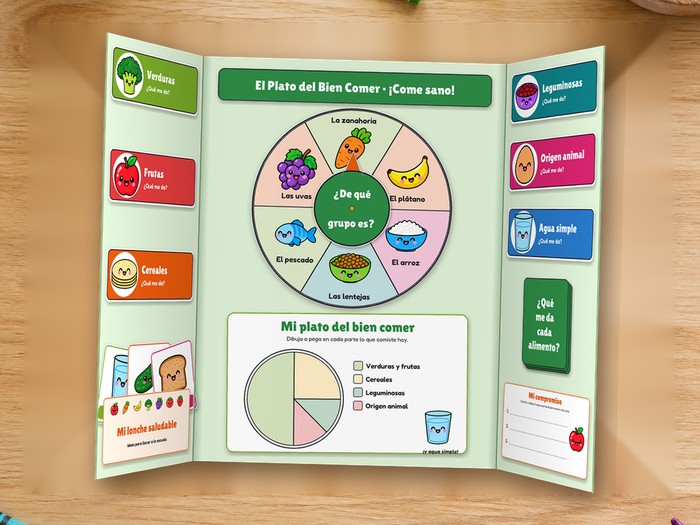 Lapbook del Plato del Bien Comer · 5 actividades para recortar y armar