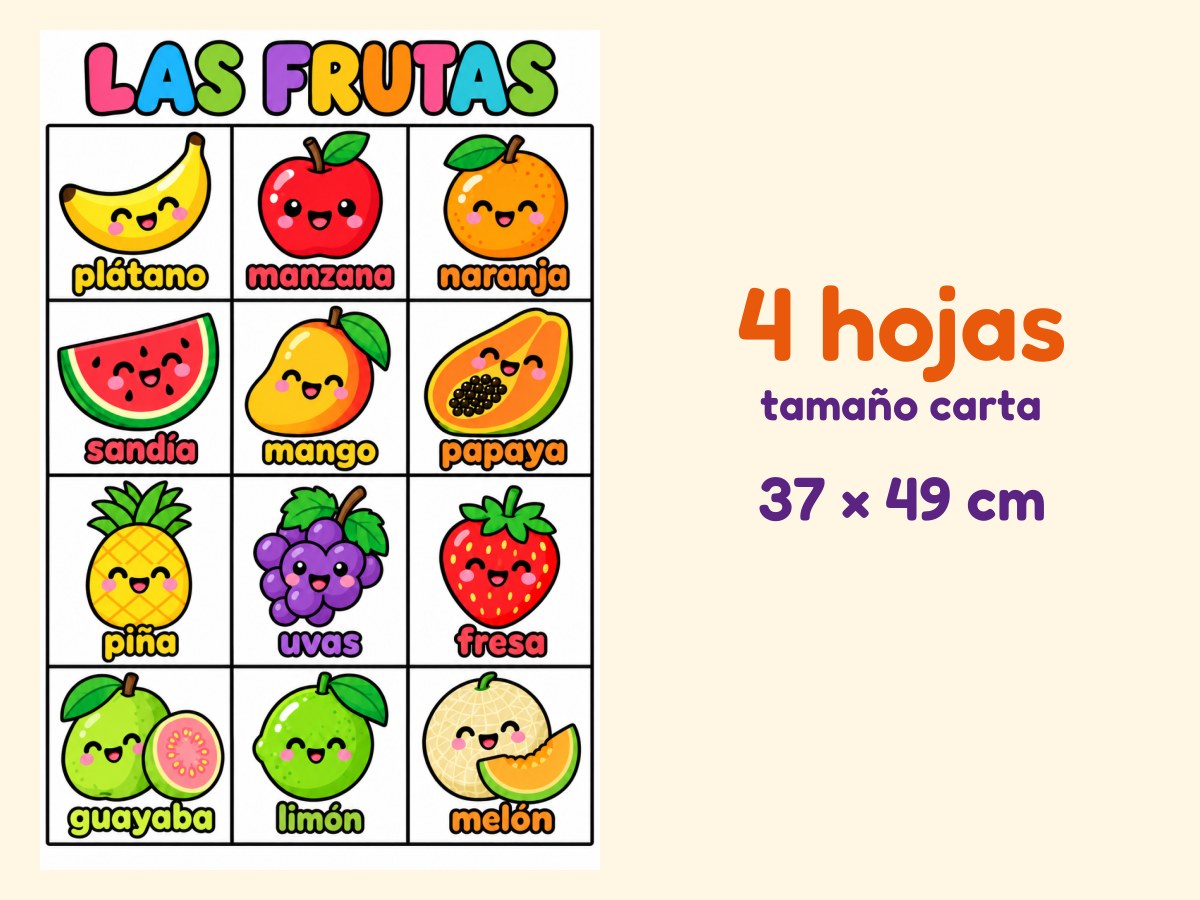 Las frutas · Referente de pared · 4 hojas