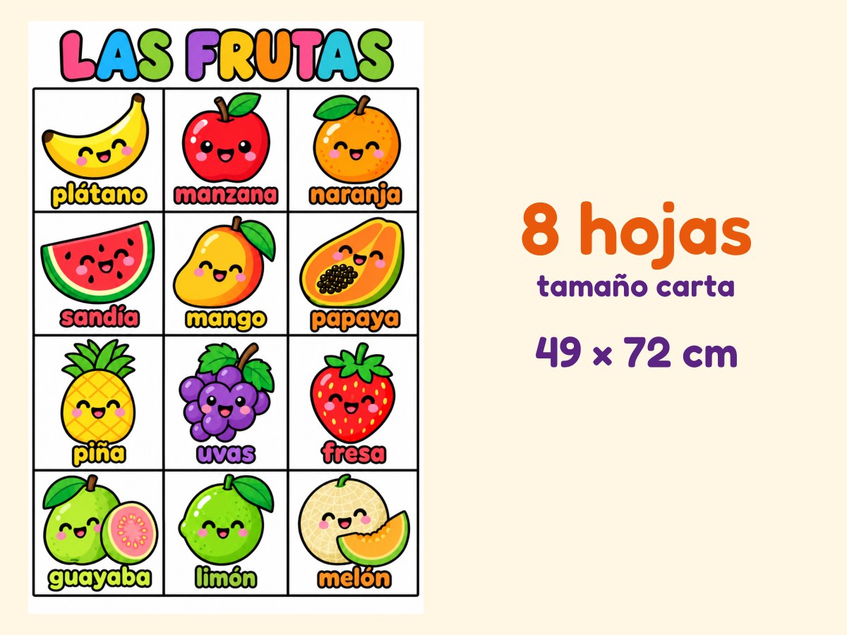 Las frutas · Referente de pared · 8 hojas