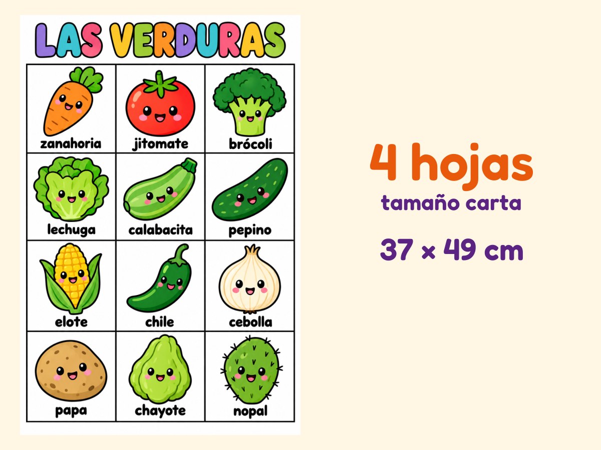 Las verduras · Referente de pared · 4 hojas