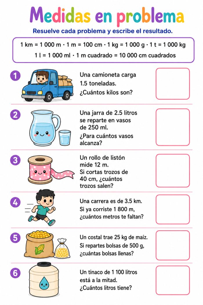 Medición de la longitud, masa y capacidad