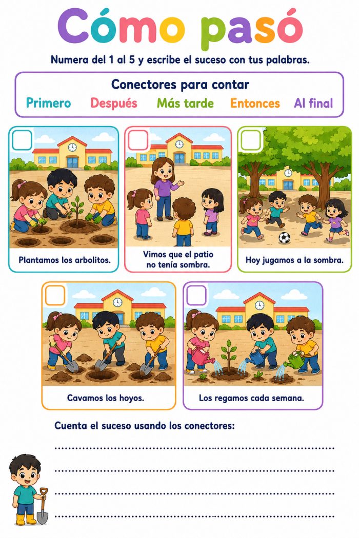 Narración de sucesos del pasado y del presente