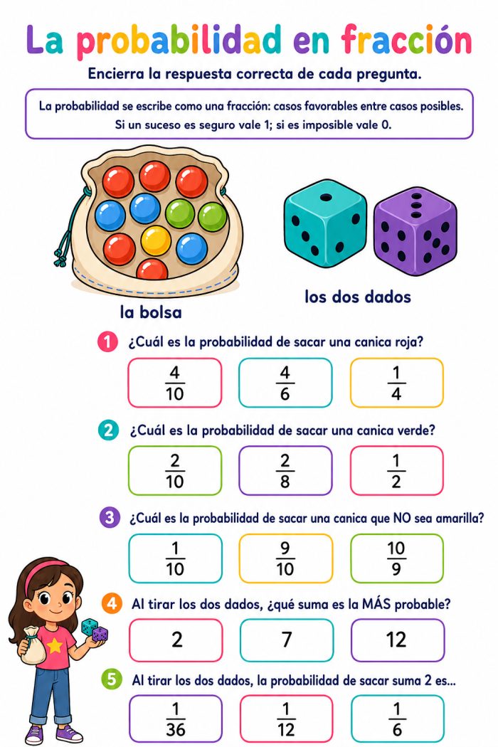 Nociones de probabilidad