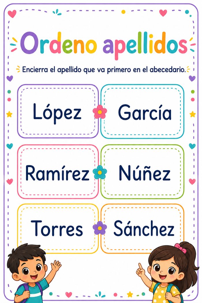 Orden alfabético de apellidos