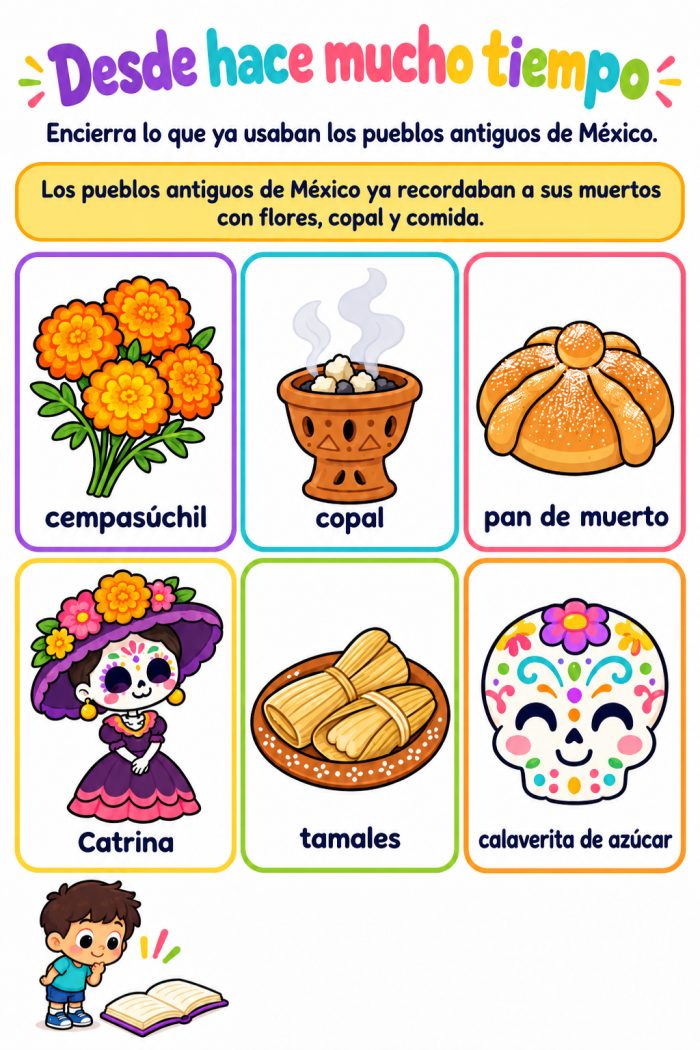 Origen del Día de Muertos