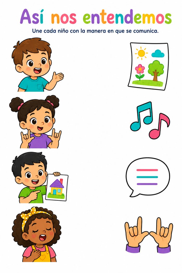 Reconocimiento y aprecio de la diversidad lingüística, al identificar las formas en que se comunican las distintas personas de la comunidad