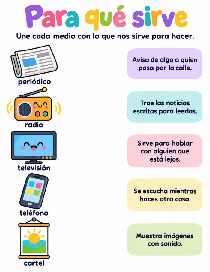 Reflexión sobre los medios de comunicación