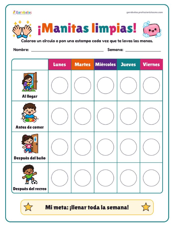Registro «Manitas limpias» · hábito del lavado de manos