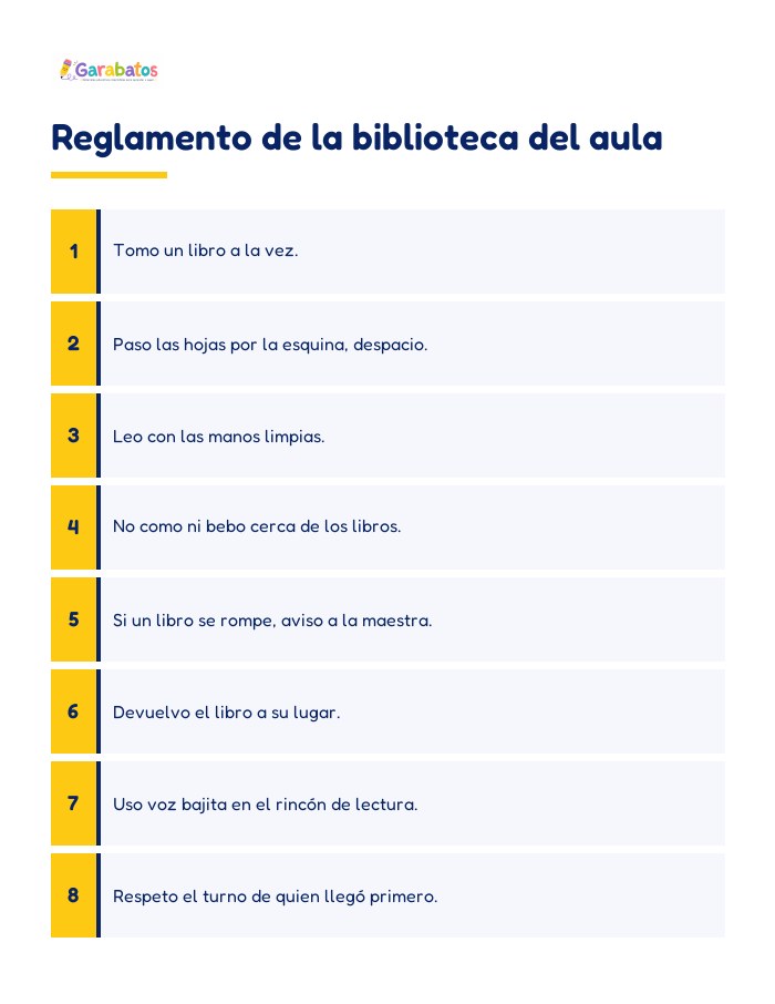 Reglamento de la biblioteca del aula