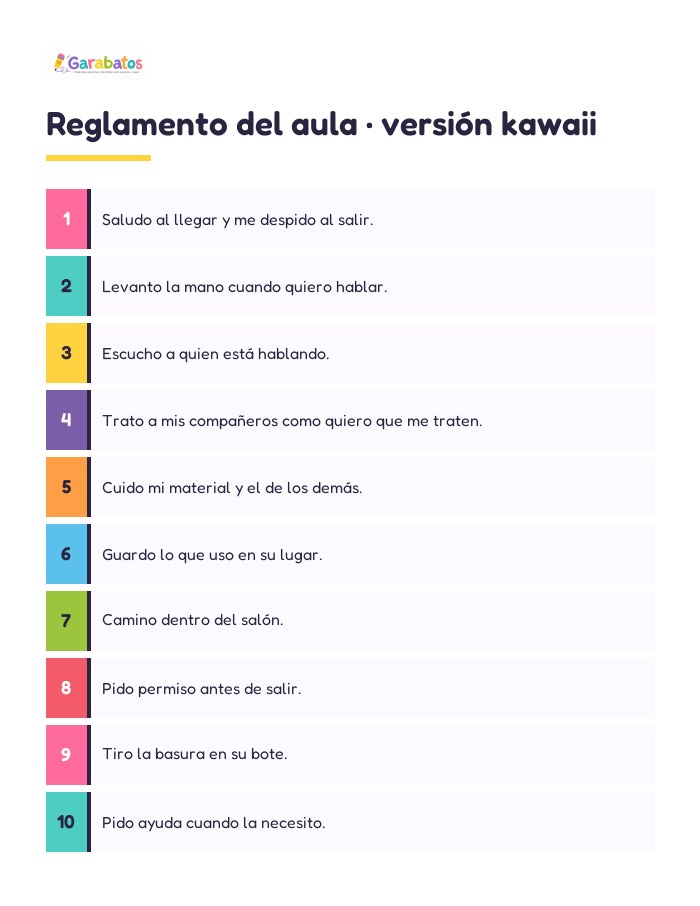 Reglamento del aula · versión kawaii